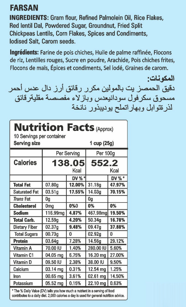 Mix Farsan