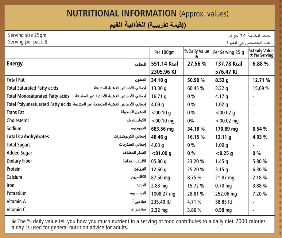 Navratan Mix (225 GM)